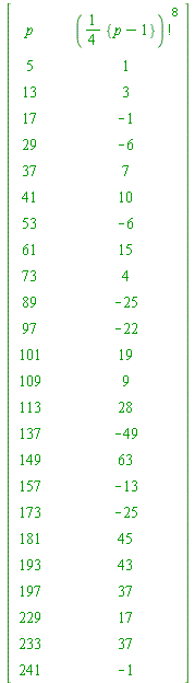 array( 1 .. 25, 1 .. 4, [( 7, 3 ) = (``), ( 25, 3 ) = (``), ( 19, 4 ) = (-25), ( 6, 4 ) = (7), ( 22, 1 ) = (197), ( 20, 3 ) = (``), ( 9, 1 ) = (61), ( 21, 2 ) = (``), ( 16, 1 ) = (137), ( 17, 2 ) = (`...
