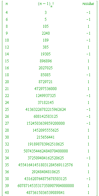 array( 1 .. 28, 1 .. 7, [( 8, 3 ) = (``), ( 14, 3 ) = (``), ( 25, 4 ) = (29248404810625), ( 21, 2 ) = (``), ( 28, 5 ) = (``), ( 2, 4 ) = (3), ( 7, 2 ) = (``), ( 2, 7 ) = (-1), ( 16, 3 ) = (``), ( 9, 5...