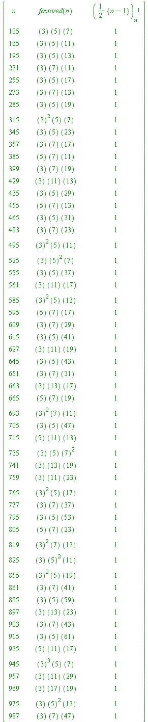array( 1 .. 55, 1 .. 7, [( 23, 2 ) = (``), ( 10, 4 ) = (`*`(``(3), `*`(``(5), `*`(``(23))))), ( 25, 6 ) = (``), ( 53, 1 ) = (969), ( 6, 3 ) = (``), ( 7, 5 ) = (``), ( 44, 7 ) = (1), ( 9, 7 ) = (1), ( ...