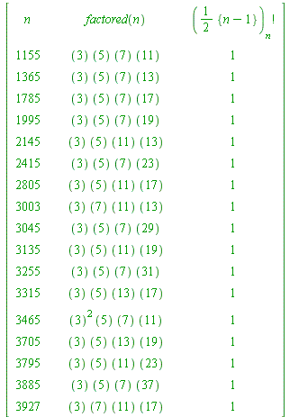 array( 1 .. 18, 1 .. 7, [( 9, 7 ) = (1), ( 10, 6 ) = (``), ( 5, 7 ) = (1), ( 18, 1 ) = (3927), ( 6, 6 ) = (``), ( 18, 7 ) = (1), ( 13, 3 ) = (``), ( 2, 1 ) = (1155), ( 14, 2 ) = (``), ( 2, 4 ) = (`*`(...