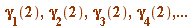 gamma[1](2), gamma[2](2), gamma[3](2), gamma[4](2), () .. ()