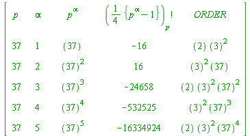 array( 1 .. 6, 1 .. 10, [( 2, 4 ) = (``), ( 5, 7 ) = (``), ( 6, 9 ) = (-16334924), ( 3, 3 ) = (2), ( 4, 5 ) = (``), ( 2, 8 ) = (``), ( 1, 2 ) = (``), ( 3, 4 ) = (``), ( 1, 5 ) = (``), ( 3, 10 ) = (`*`...