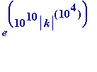 e^(10^10*abs(k)^(10^4))