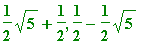 1/2*sqrt(5)+1/2, 1/2-1/2*sqrt(5)